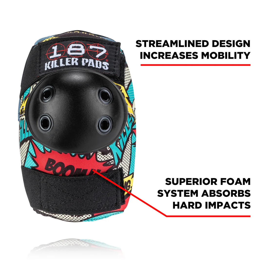 187 Knee/Elbow Combo Pack - Comic - Image 3