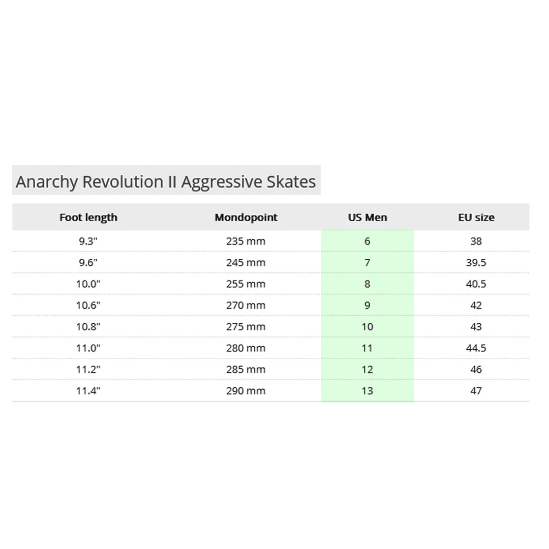 Anarchy Revolution II Skate - Image 4
