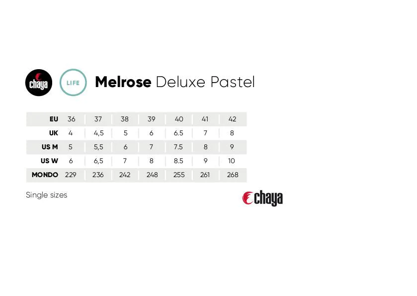 Chaya Melrose Deluxe Skate - Pastel - Image 5