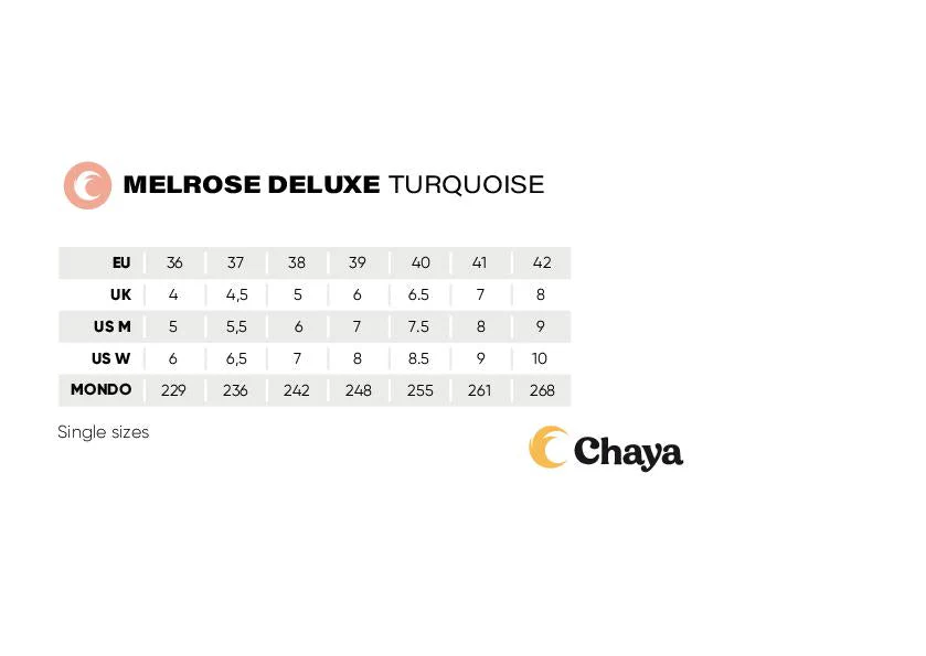 Chaya Melrose Deluxe Skate - Turquoise - Image 4