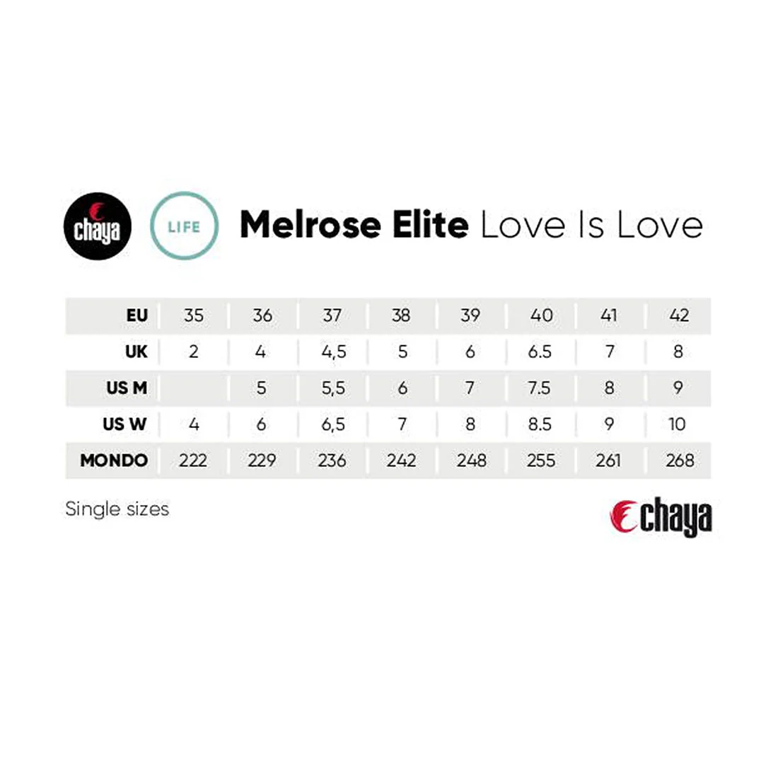 Chaya Melrose Elite Skate - Love Is Love - Image 5