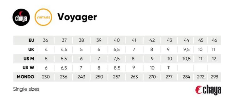 Chaya Vintage Skate - Voyager - Image 4