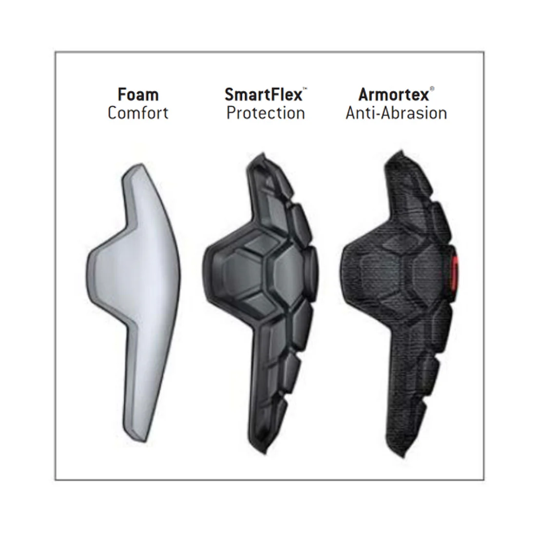 G-Form Pro-Rugged Knee/Shin Guards - Youth - Image 2