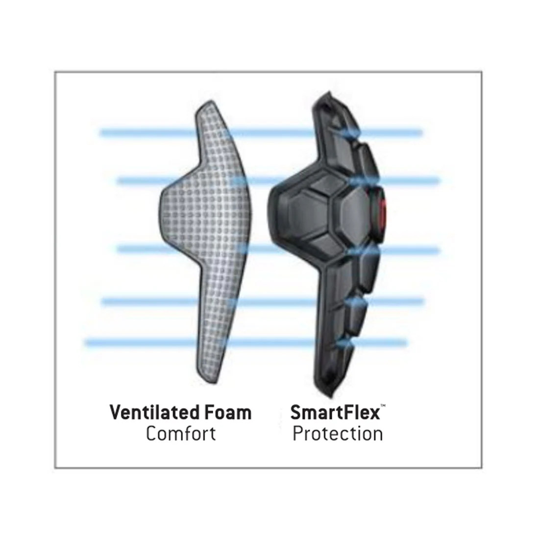 G-Form Pro-X3 Shin Guards - Image 2