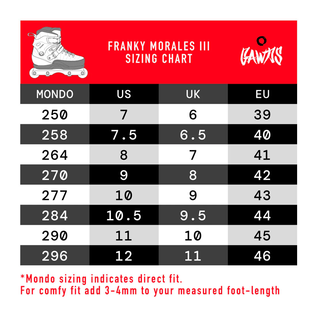 Gawds Franky Morales III Skates - White/Red - Image 5