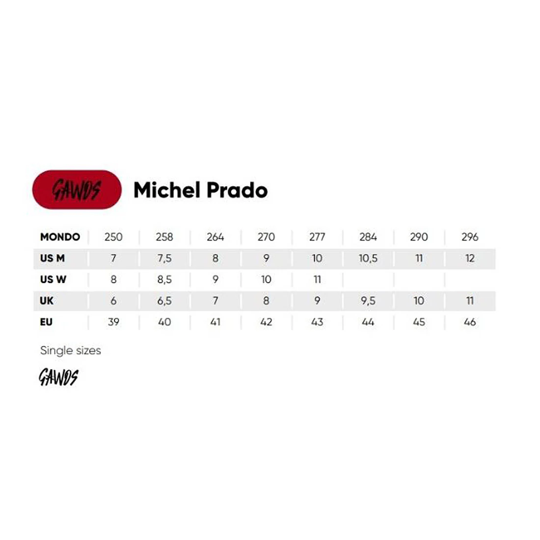 Gawds Michel Prado II Pro Skates - Black/White - Image 5
