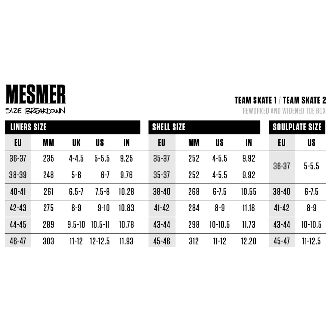 Mesmer Throne Team II Skates - Grey - Image 5