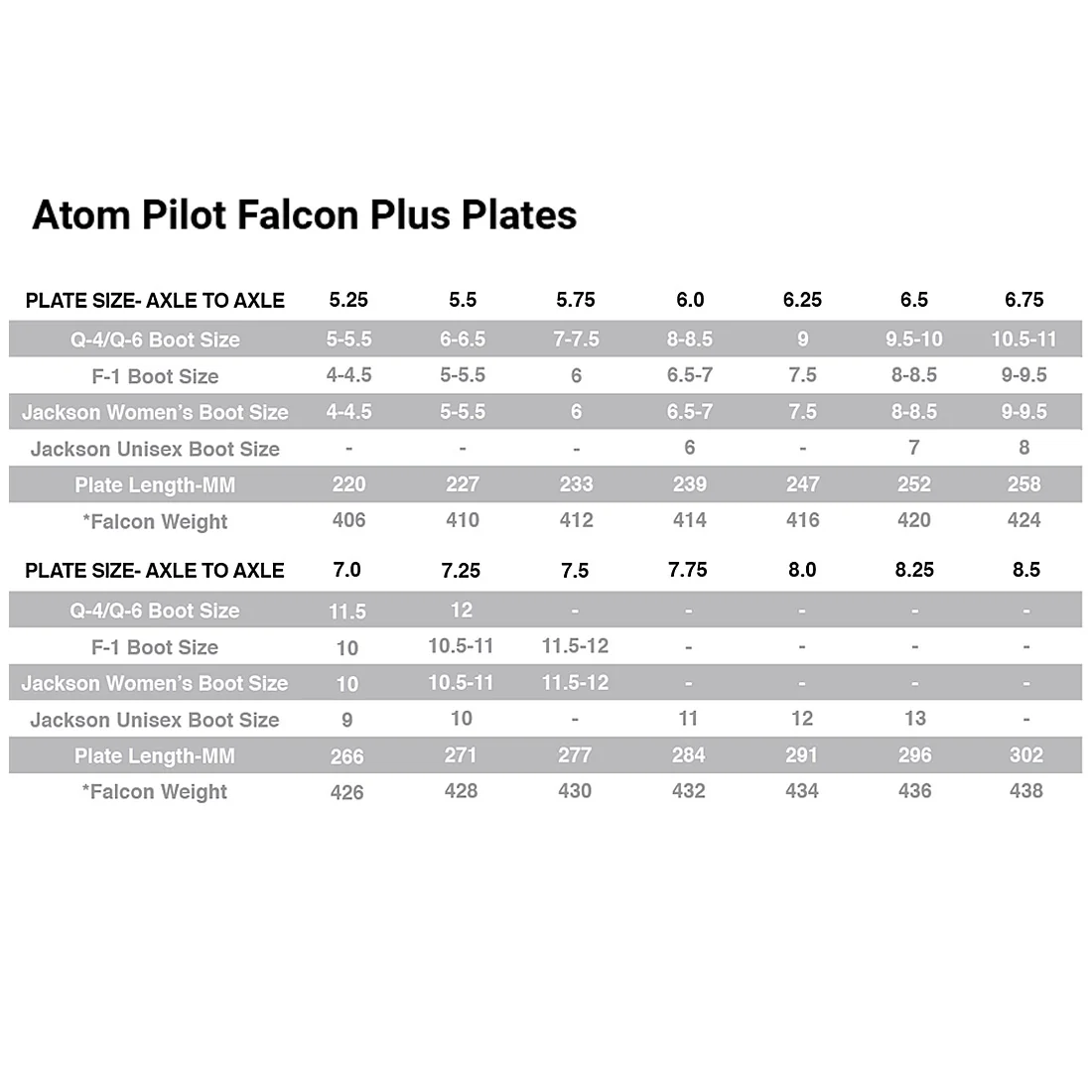 Pilot F-16 Falcon Plus Plates - Black - Image 3
