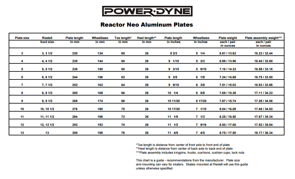 Powerdyne Reactor Neo Plate - Silver - Image 3