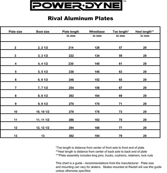 Powerdyne Rival Plate - Silver - Image 5
