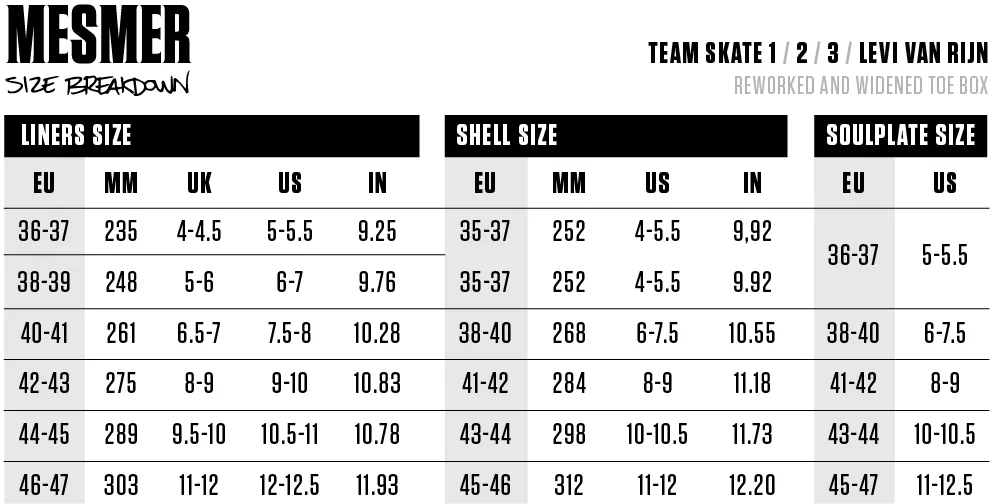 Powerslide Mesmer Throne TS3 Agressive Inline Skates - Image 7
