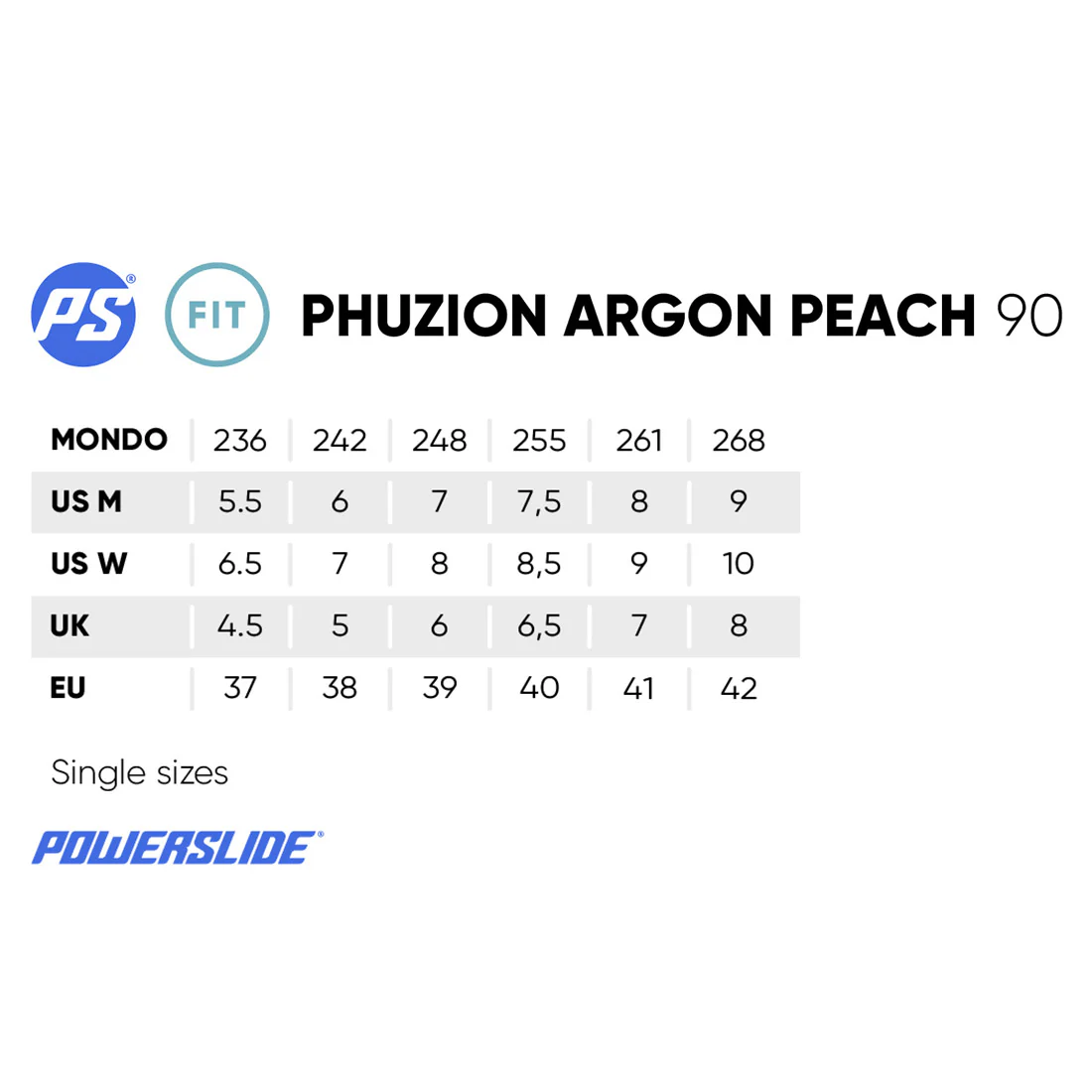 Powerslide Phuzion Argon 90 Peach - Image 5