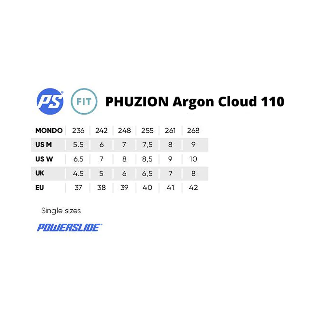 Powerslide Phuzion Argon 110 Cloud - Image 3