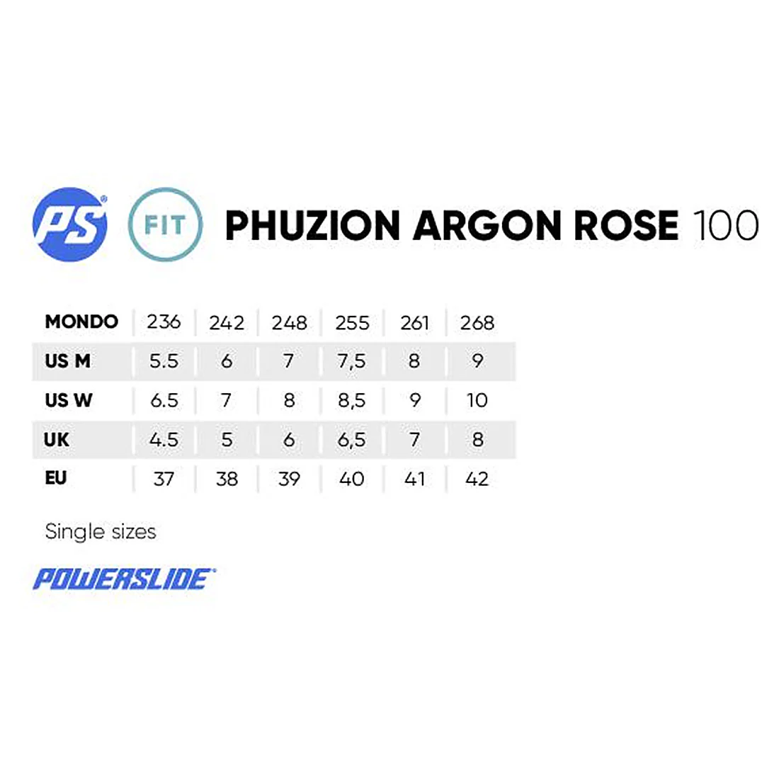 Powerslide Phuzion Argon 100 Rose - Image 5