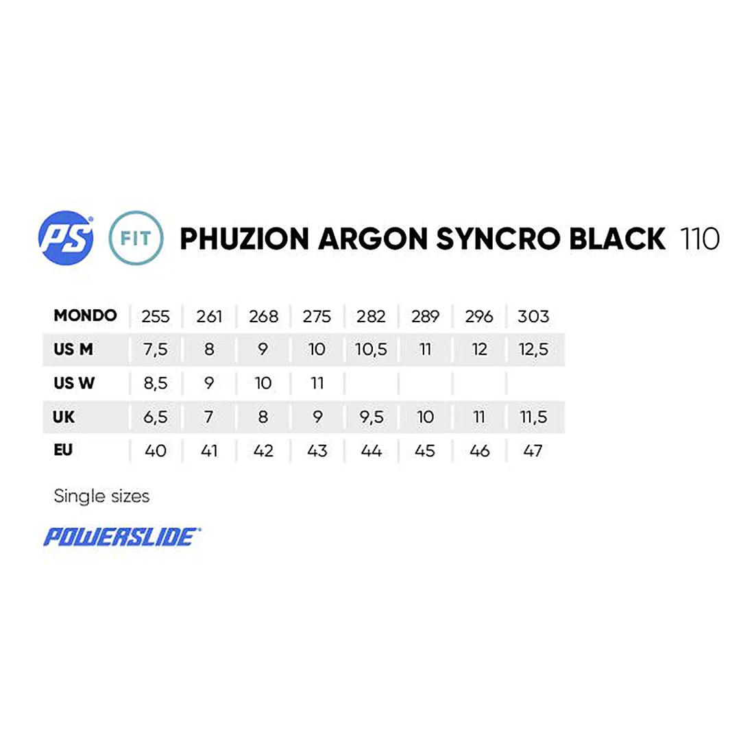 Powerslide Phuzion Argon Syncro 110 Black - Image 4