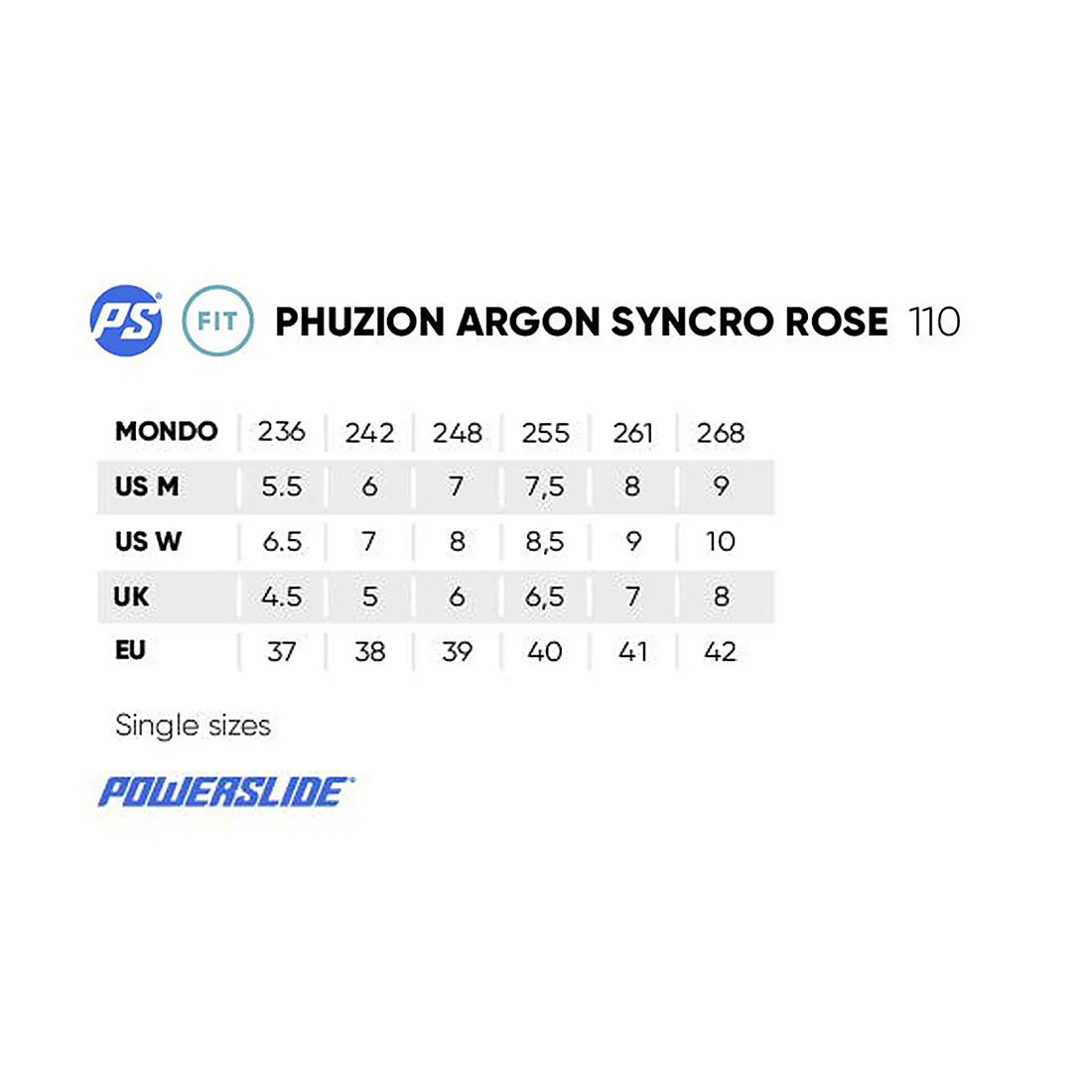 Powerslide Phuzion Argon Syncro 110 Rose - Image 4