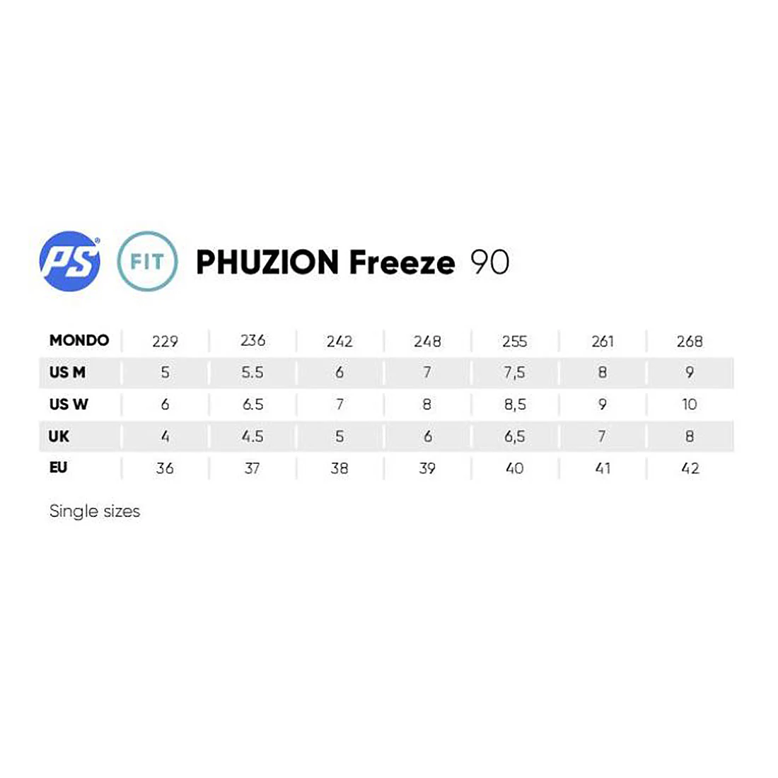 Powerslide Phuzion Radon 90 Freeze - Image 5