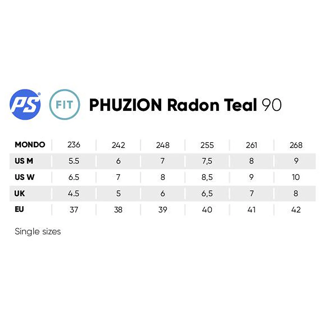 Powerslide Phuzion Radon 90 Teal - Image 5