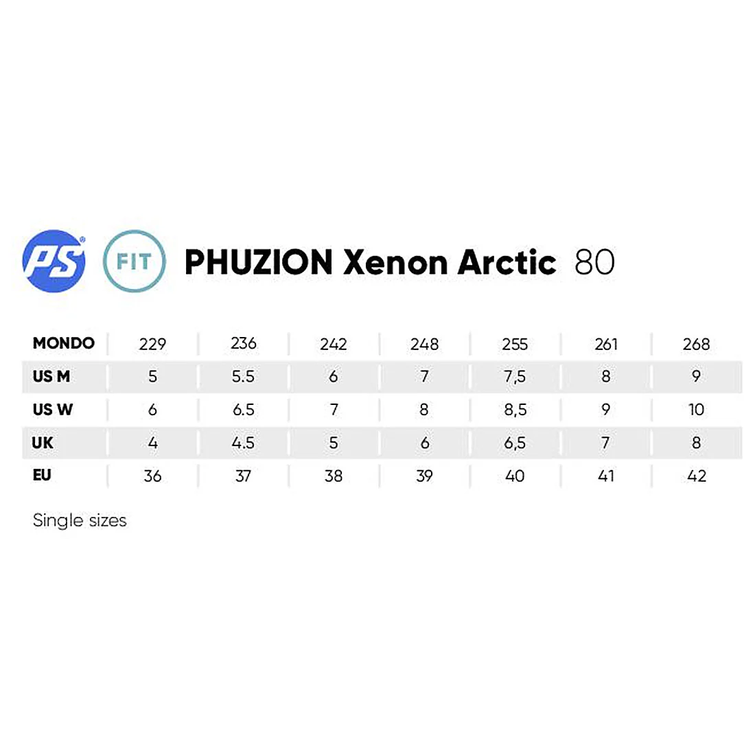 Powerslide Phuzion Xenon 80 Arctic - Image 5