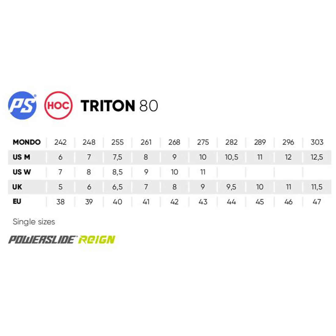 Powerslide Reign Triton 80 Hockey - Image 5