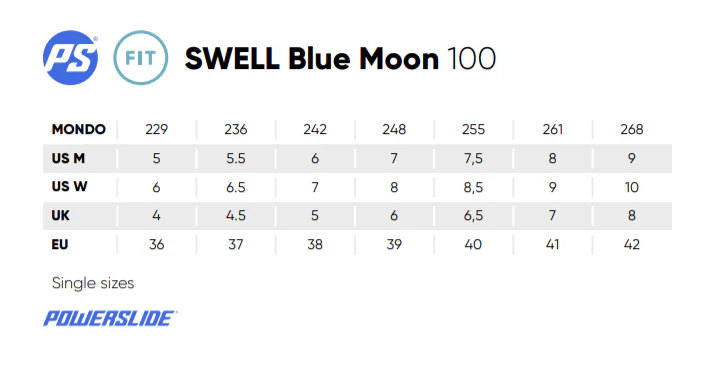 Powerslide Swell 100 - Blue Moon - Image 5
