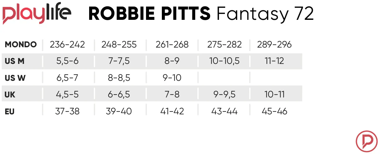 Poweslide Robbie Pitts Fantasy 72 Inline Skates Agressive - Image 6