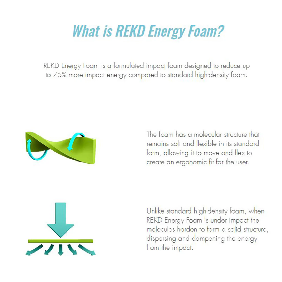 REKD Energy Impact Shorts - Image 5