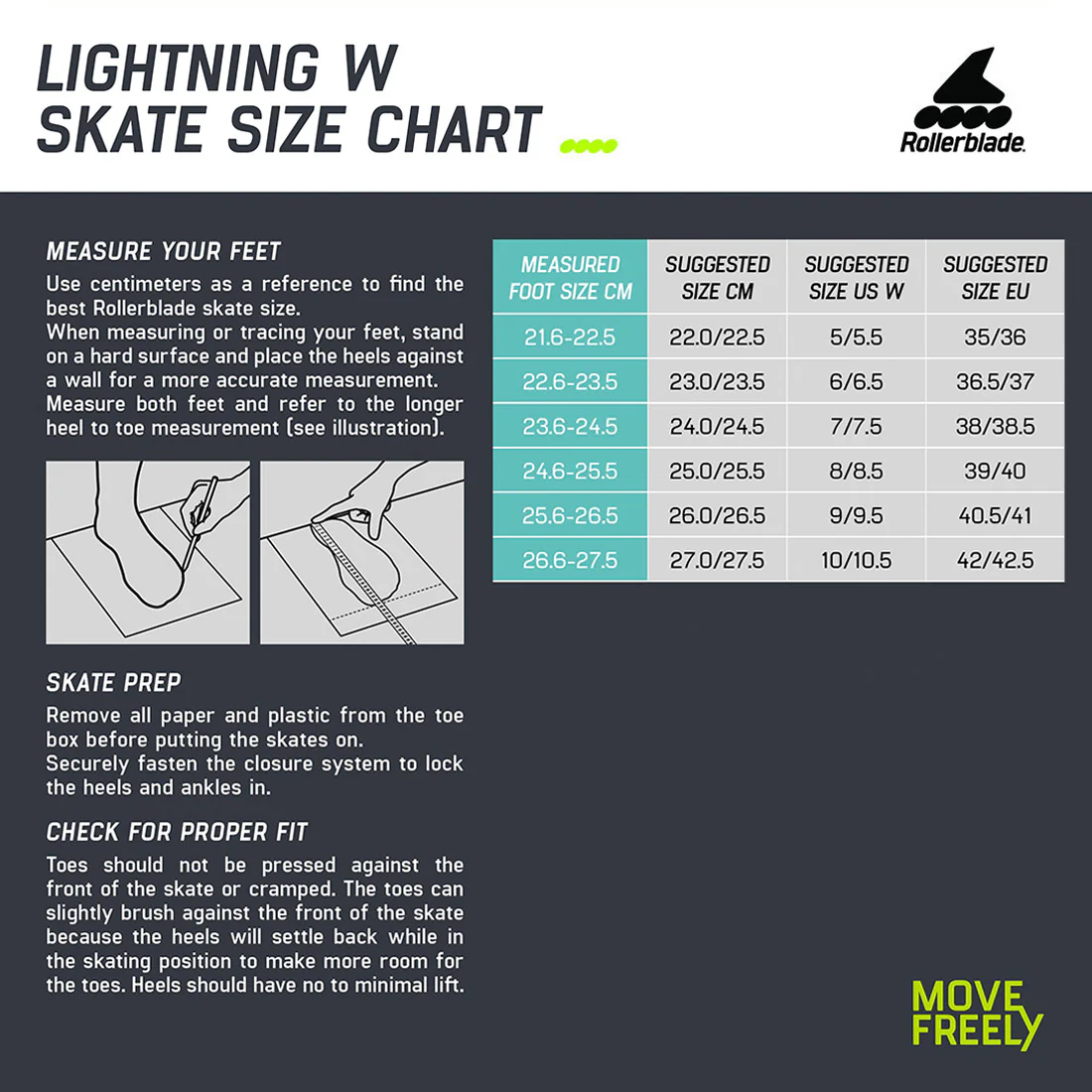 Rollerblade Lightning W - White/Aqua - Image 5