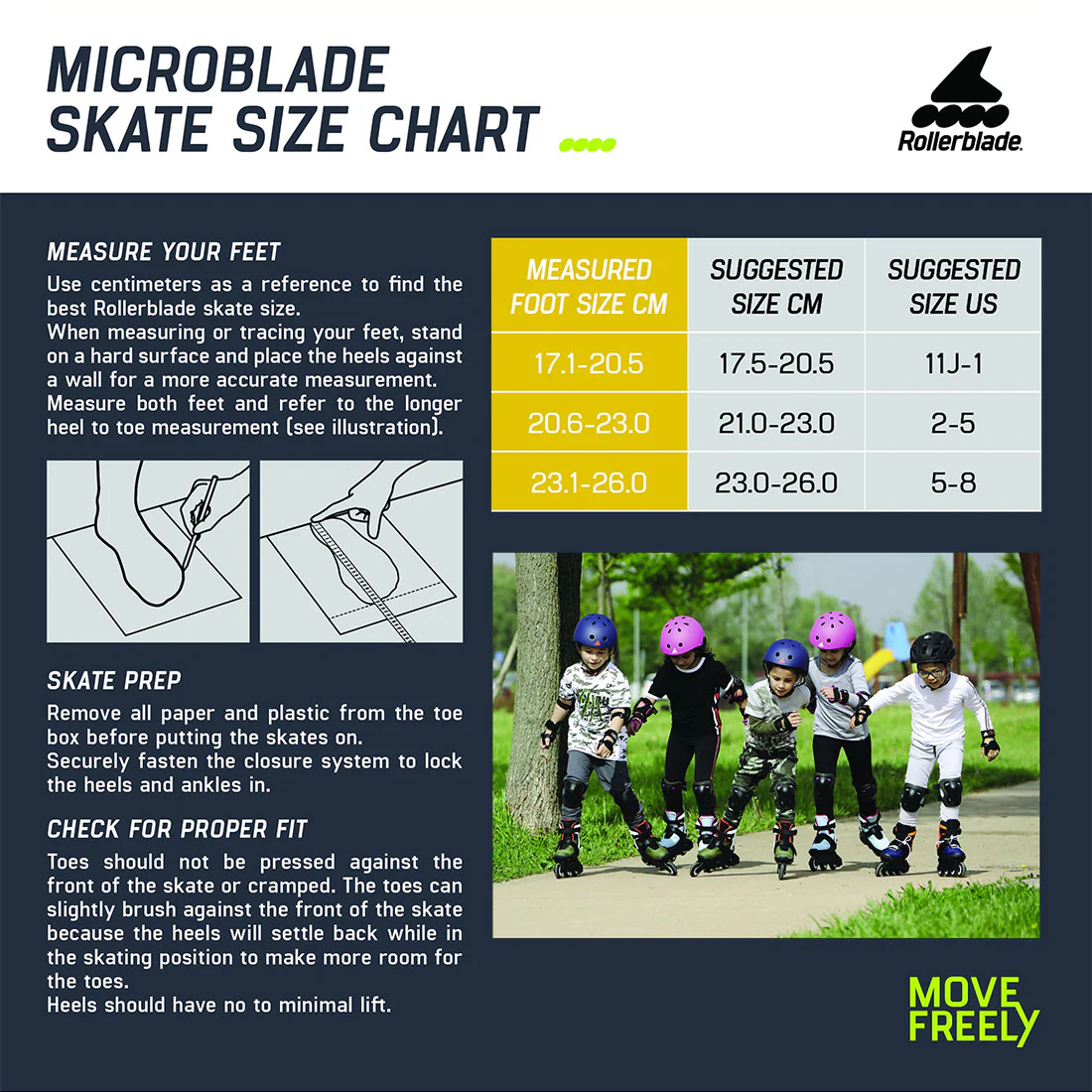 Rollerblade Microblade 3WD - Aqua/White - Image 5