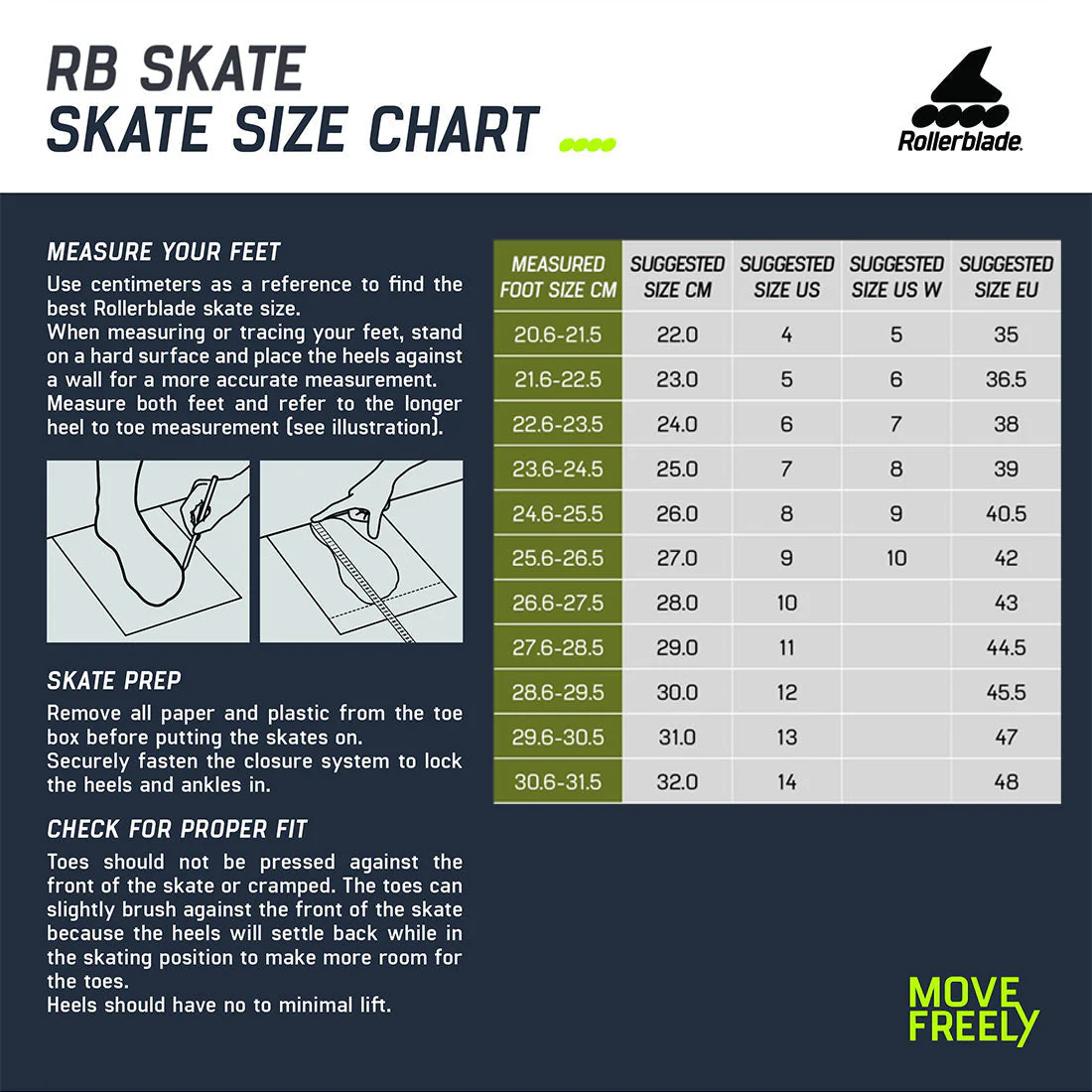 Rollerblade RB 80 W Inline - Black/Light Blue - Image 5