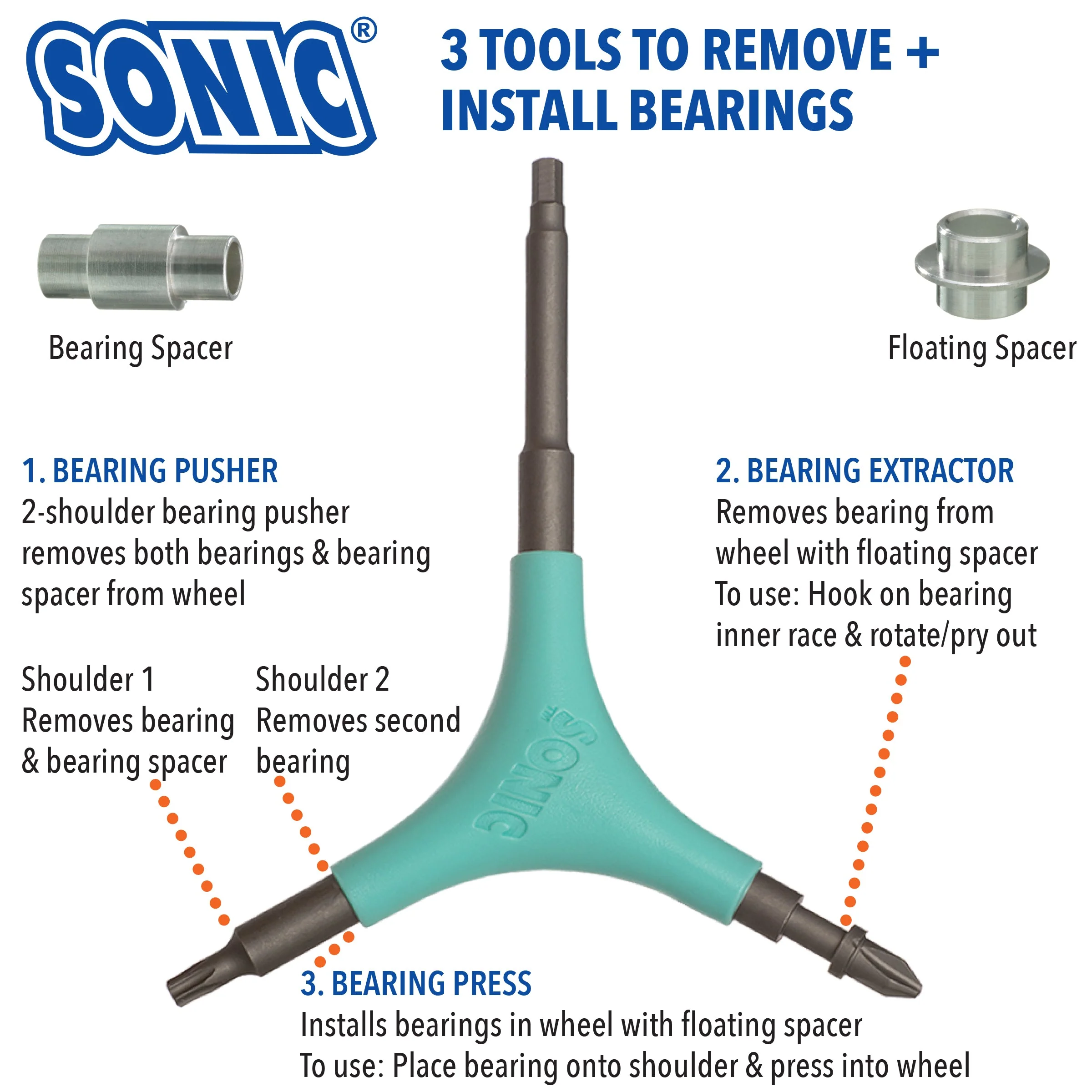 Sonic Pro Tool + H - Image 4
