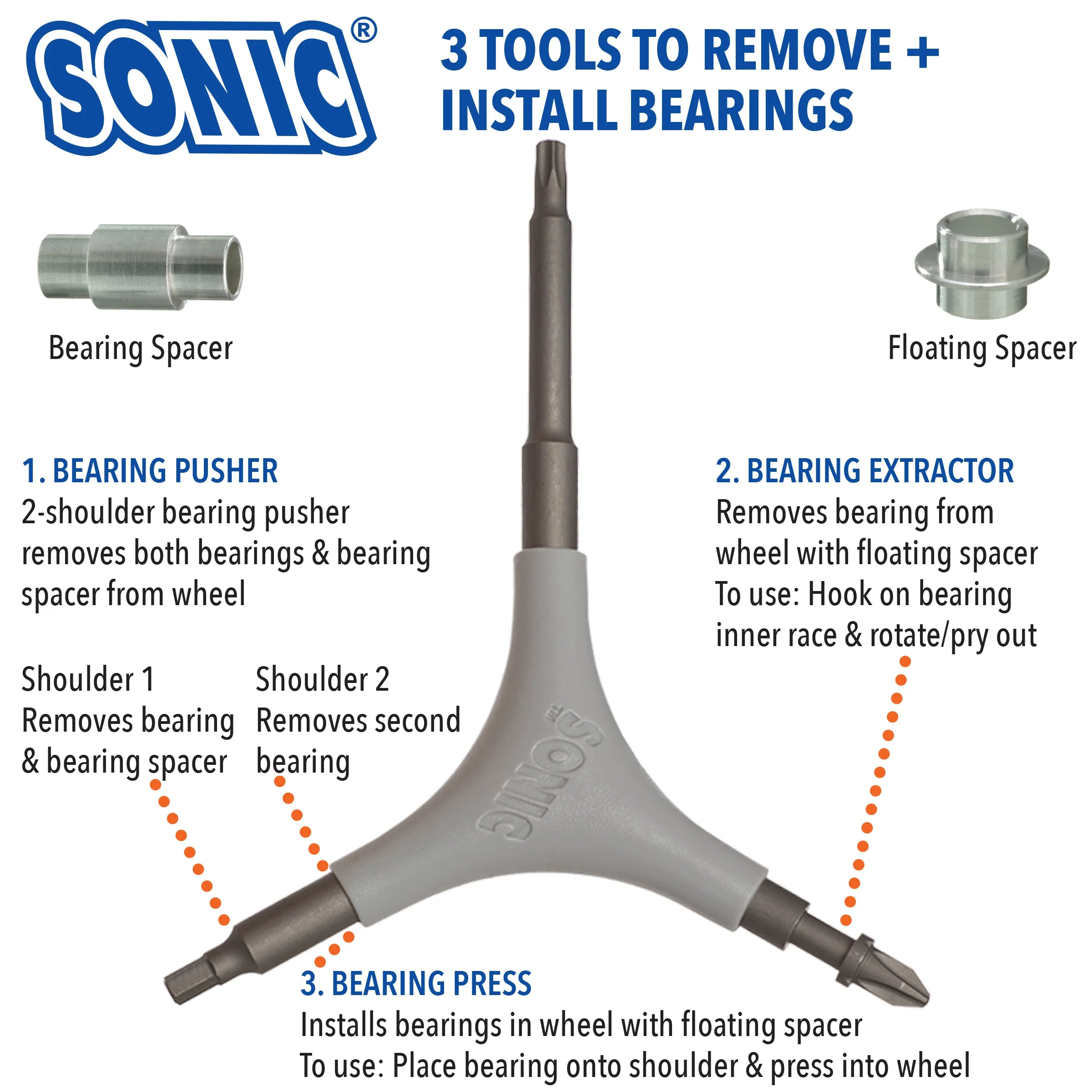 Sonic Pro Tool + T - Image 4