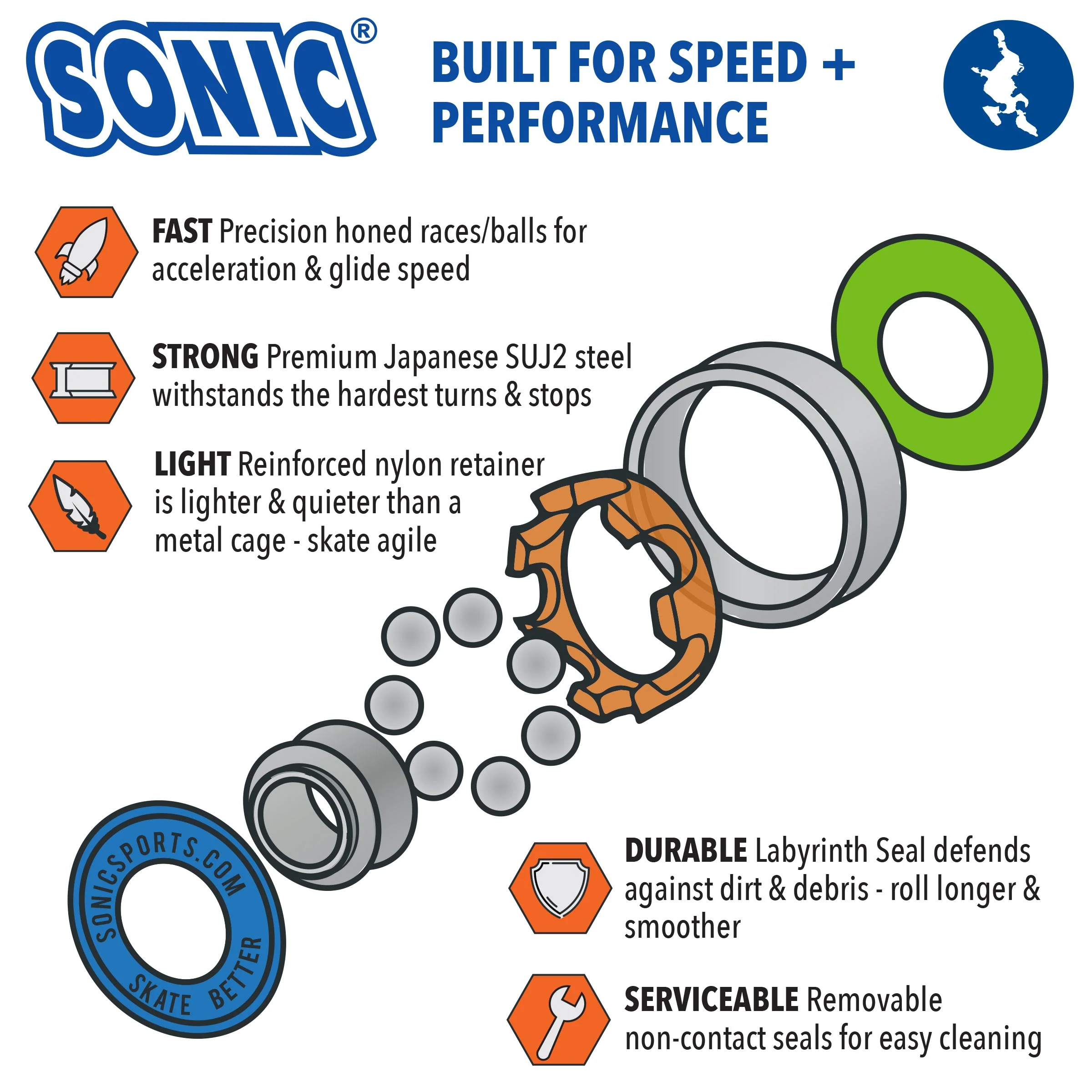 Sonic Speed Bearings 8mm 16pk - Image 5