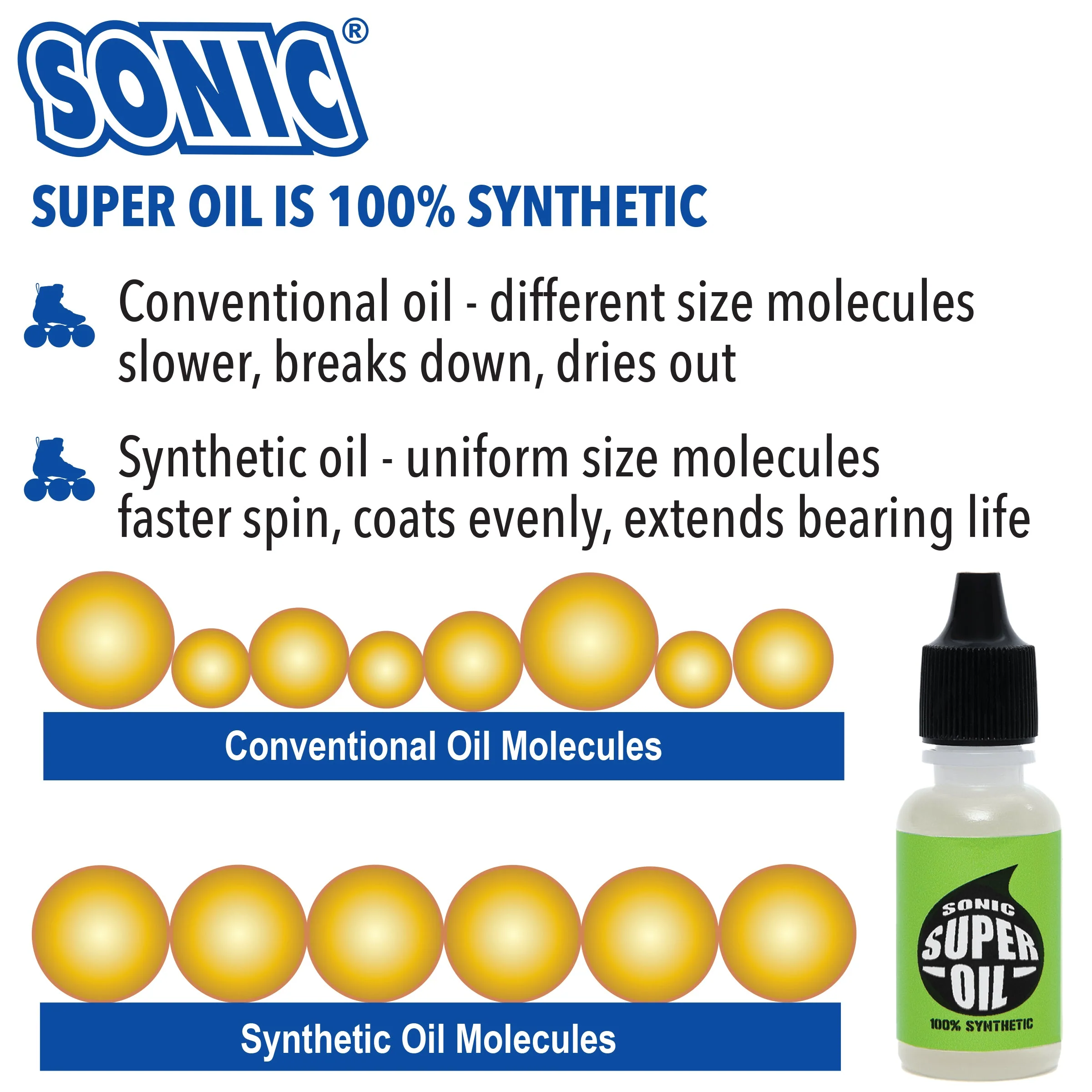 Sonic Super Oil - Image 4