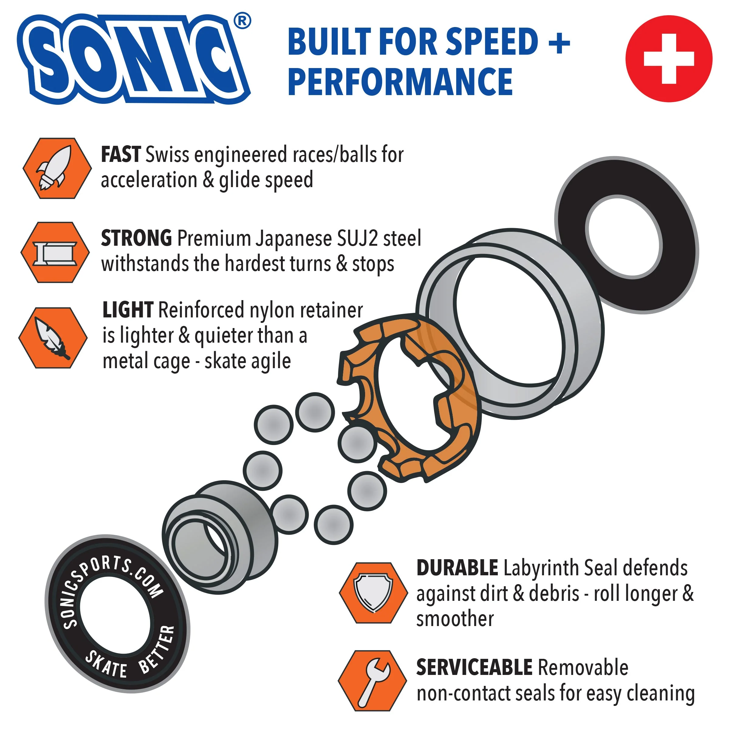 Sonic Swiss Bearings 8mm 16pk - Image 4