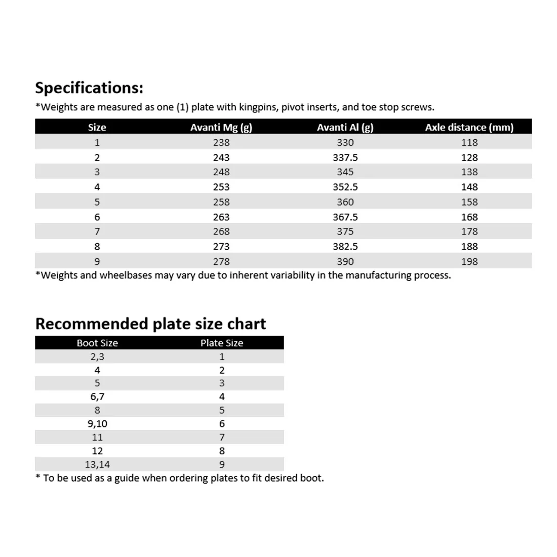 Sure-Grip Avanti Plates - Aluminum - Image 3