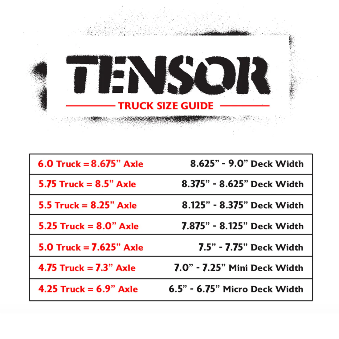 Tensor Alloys Skateboard Trucks - Black/Red - Image 3