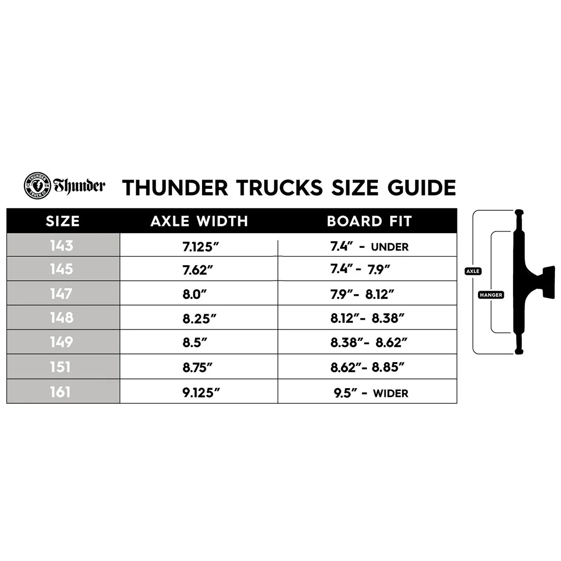 Thunder HI Standard - Polished - Image 3