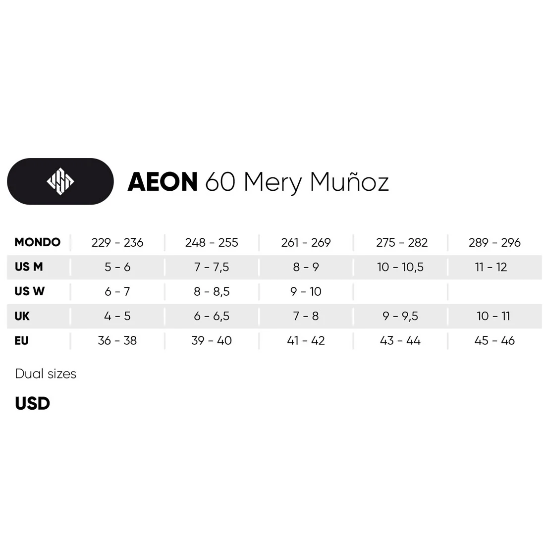 USD Aeon 60 Mery Munoz Pro Skate - Aqua - Image 4