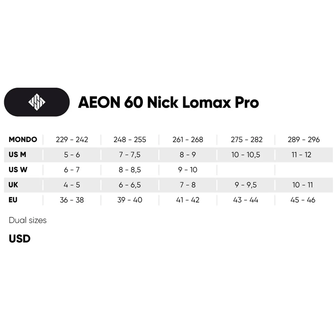 USD Aeon 60 Lomax Pro Skate - Grey - Image 4