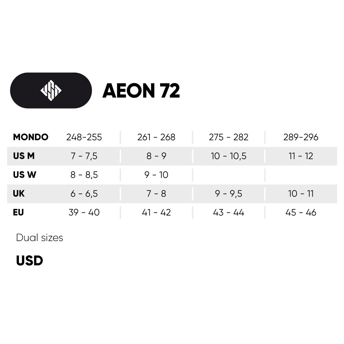 USD Aeon 72 XXI Skate - Black - Image 4