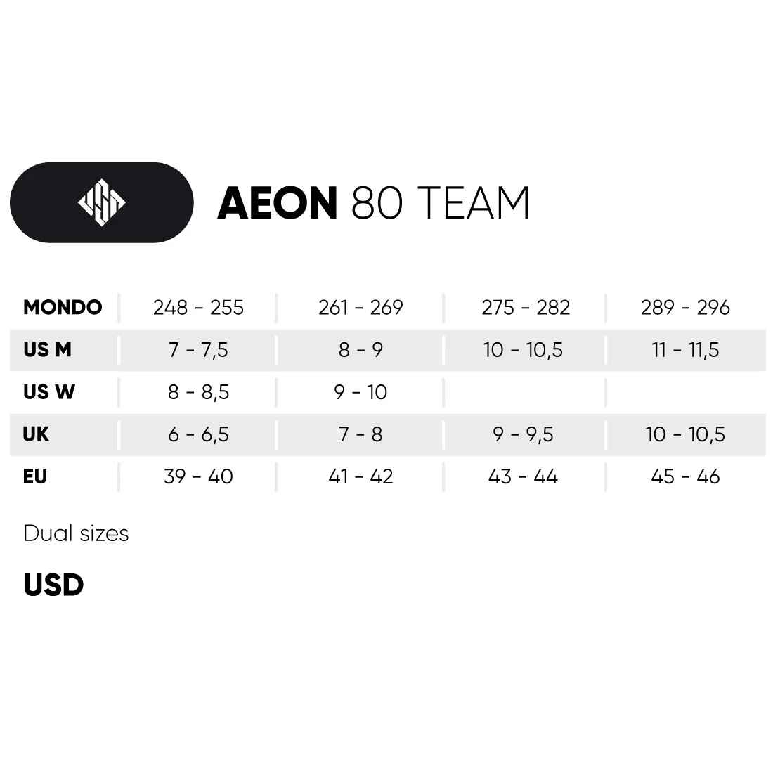 USD Aeon 80 Team Skate - Black - Image 4