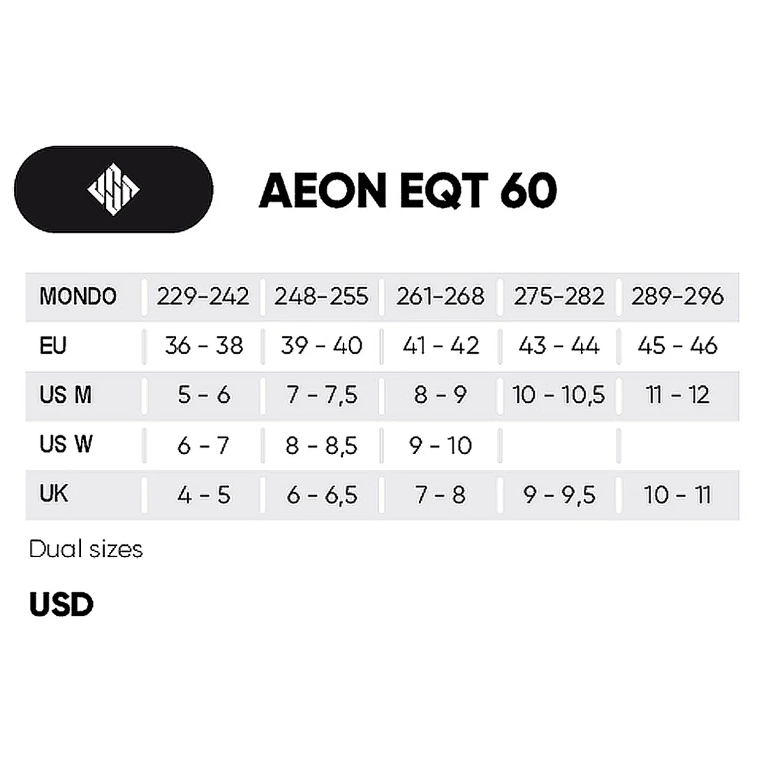 USD Aeon 60 EQT Skate - Pink - Image 4