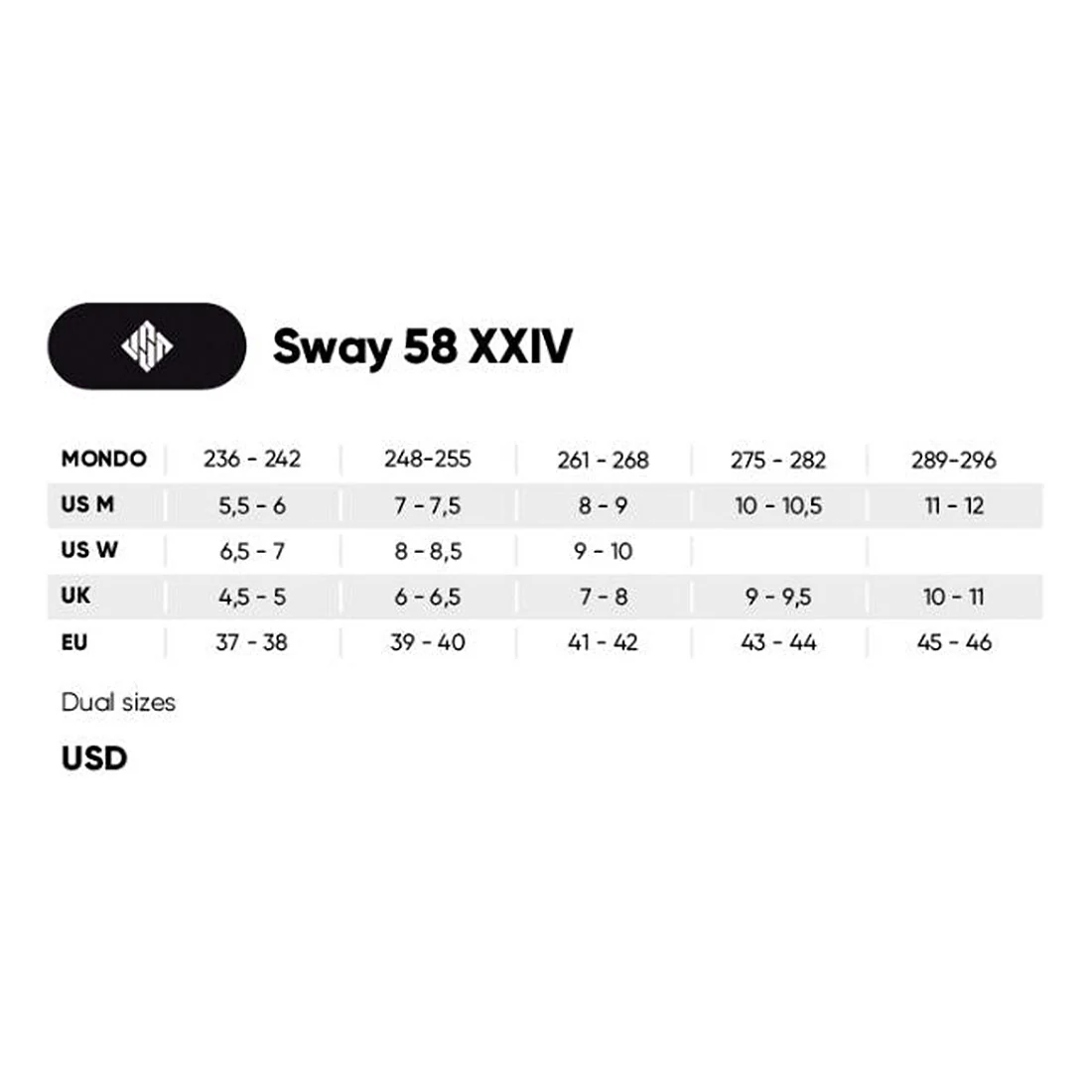 USD Sway 58 XXIV Skate - Grey/Black - Image 5