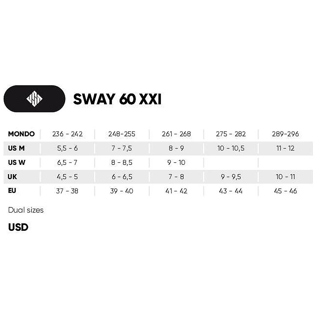 USD Sway 60 XXI Skate - Black - Image 4