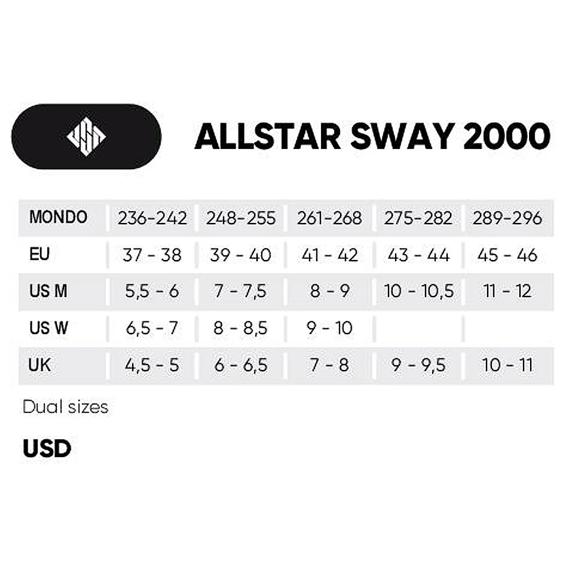 USD Sway Allstar 2000 Skate - Grey/Navy - Image 4