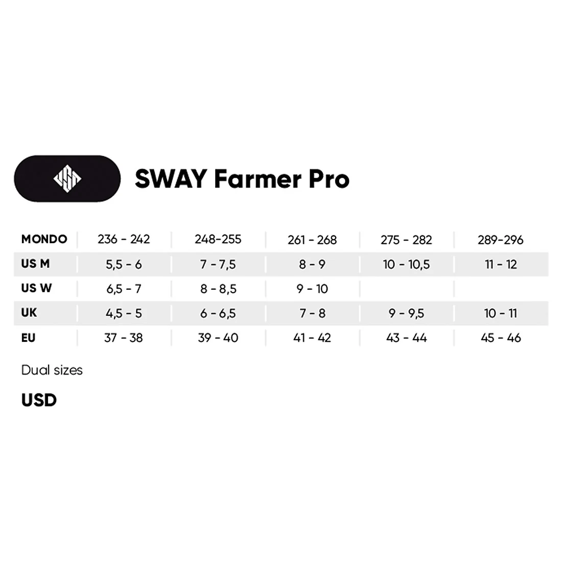USD Sway Farmer Pro Skate - White/Black - Image 5