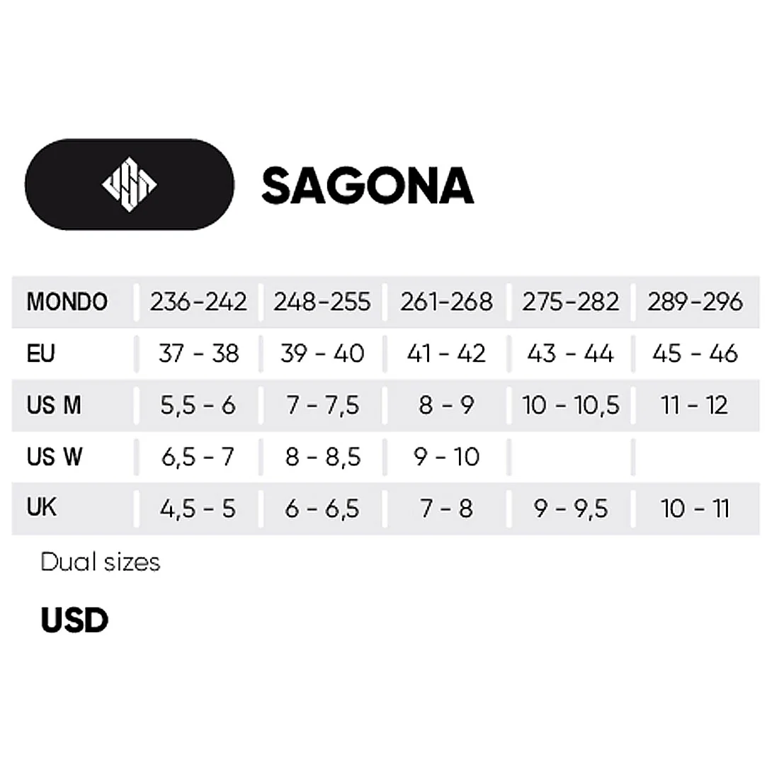 USD Sway Sagona Allstar Skate - Black/White - Image 4